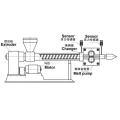 Entièrement automatique pour la machine à film étirable